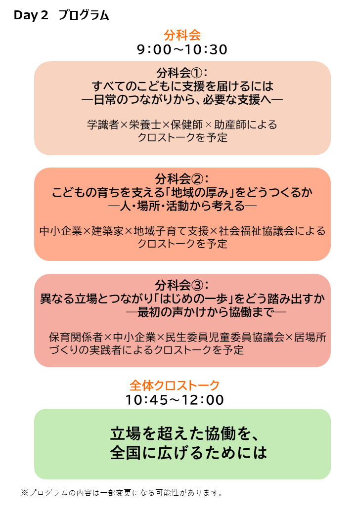 全国大会プログラム　Day2