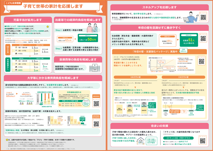 ①子育て世帯の家計を応援編 A4判・両面版