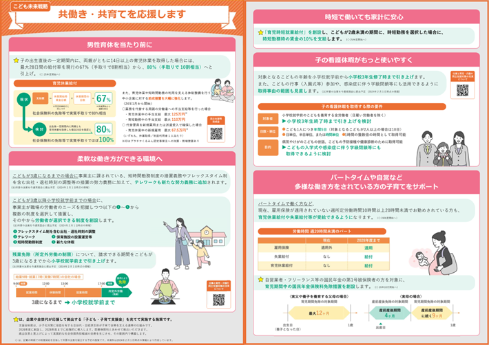 ③共働き・共育てを応援編 A4判・両面版