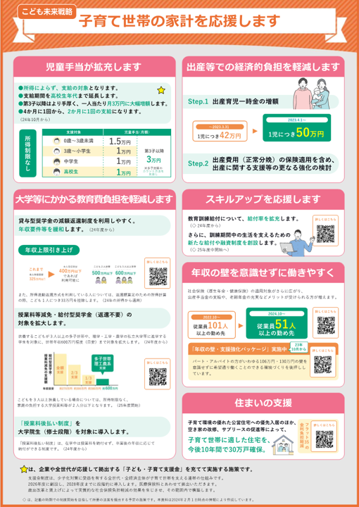 ①子育て世帯の家計を応援編 A4判・片面版