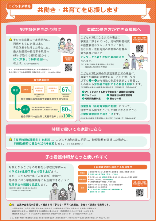 ③共働き・共育てを応援編 A4判・片面版