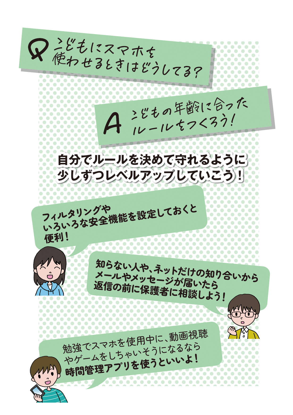 リーフレット表紙画像３です。  （Q（質問）：こどもにスマホを使わせるときはどうしてる？ A（回答）：こどもの年齢に合ったルールをつくろう！ 表紙画像3テーマ：自分でルールを決めて守れるように少しずつレベルアップしていこう！ こどもC発言：フィルタリングやいろいろな安全機能を設定しておくと便利！ こどもD発言：知らない人や、ネットだけの知り合いからメールやメッセージが届いたら返信の前に保護者に相談しよう！ こどもE発言：勉強でスマホを使用中に、動画視聴やゲームをしちゃいそうになるなら時間管理アプリを使うといいよ！）