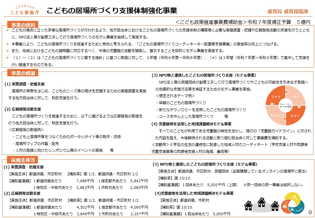 こどもの居場所づくり支援体制強化事業