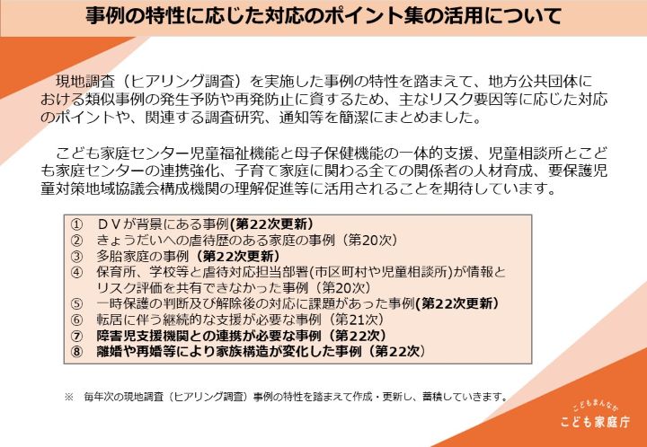こども家庭庁による『事例の特性に応じた対応のポイント集の活用について』を説明したスライド。ポイント集の目的と、対象となる8つの事例類型を記載している