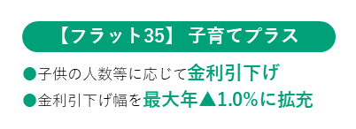 フラット35子育てプラス