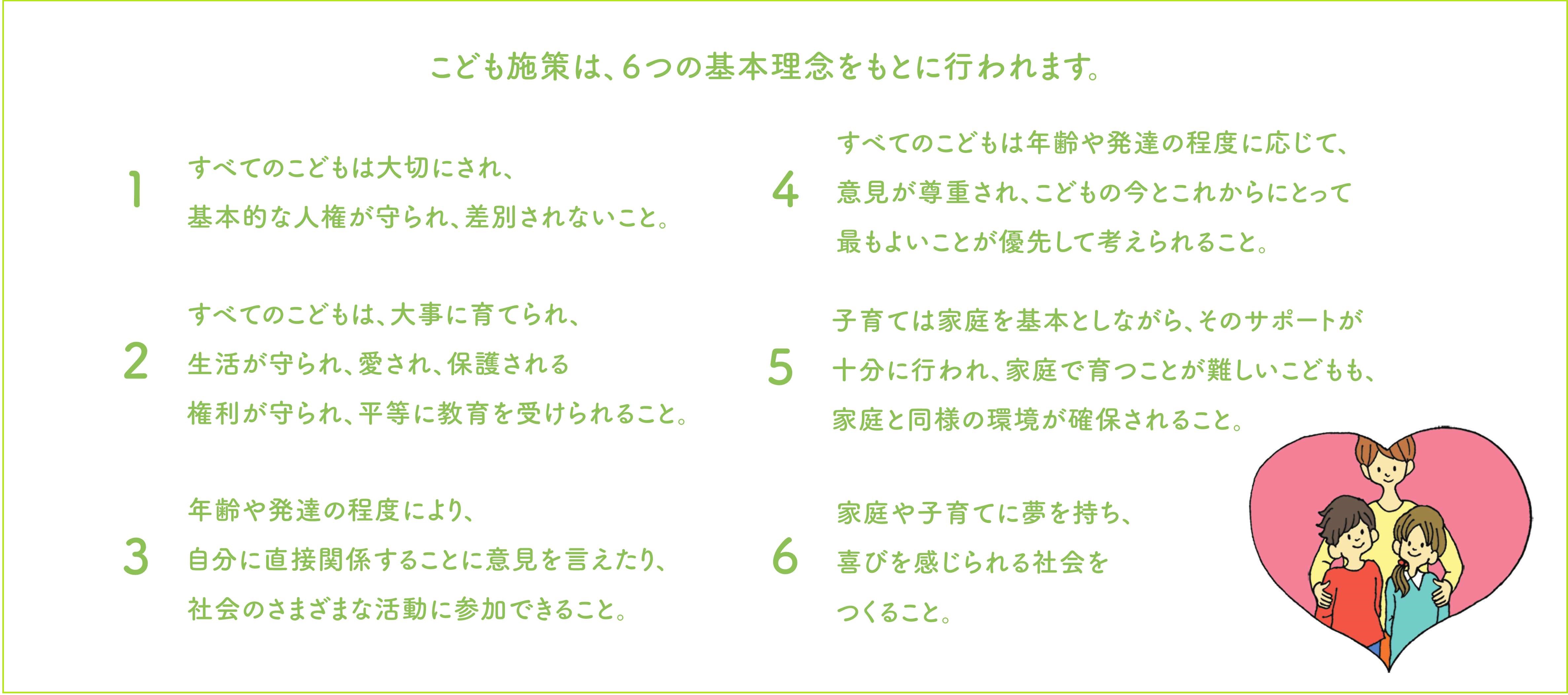 こども施策は6つの基本理念をもとに行われます