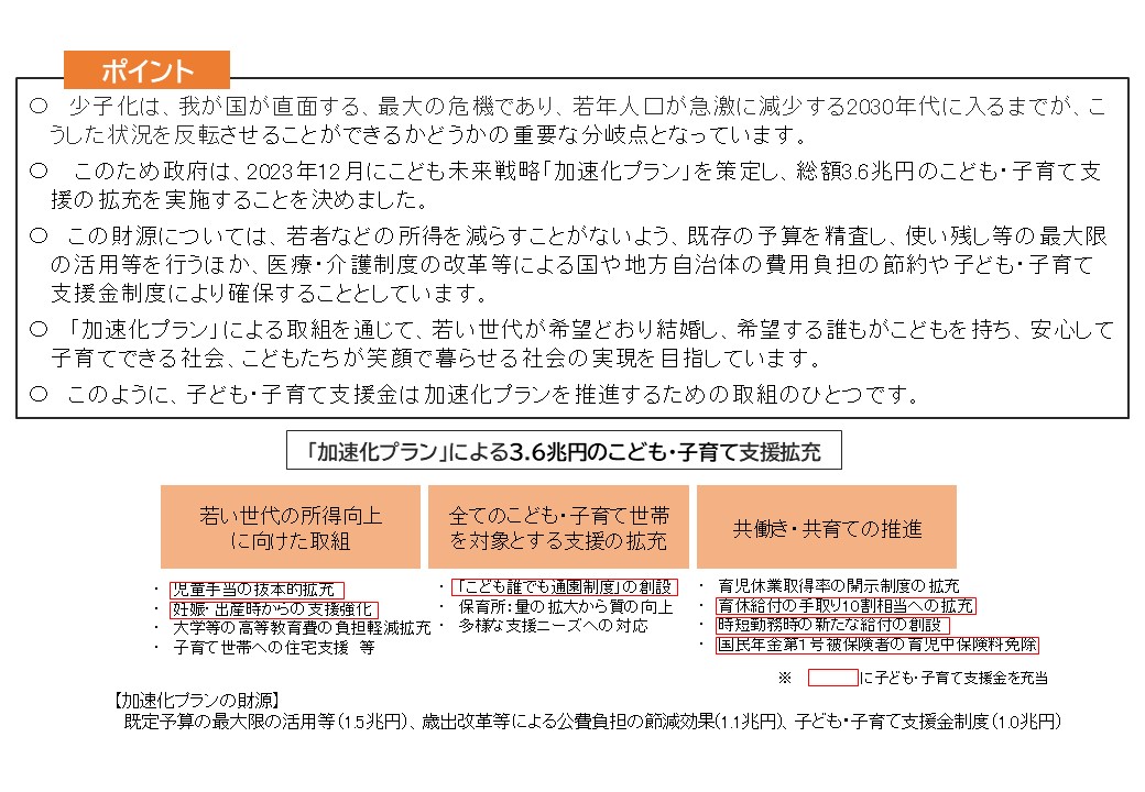 Q1. こども未来戦略「加速化プラン」って何？