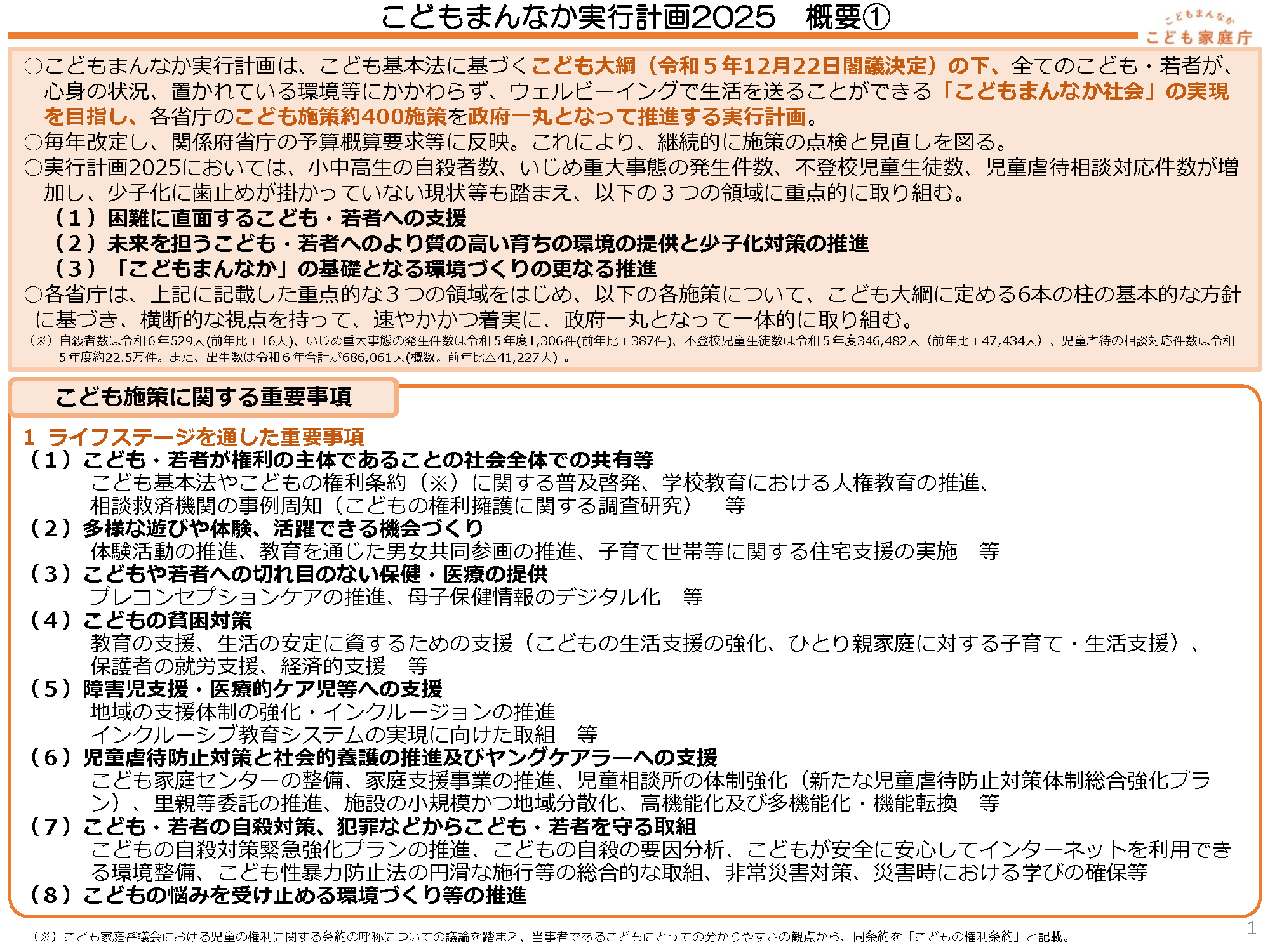 概要１改め