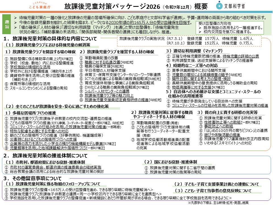 放課後児童対策パッケージ2026の概要