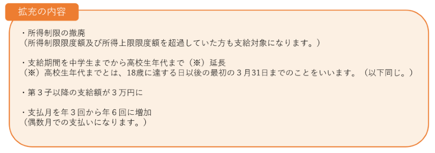 拡充の内容