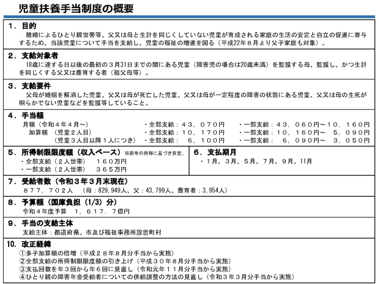 児童扶養手当の概要