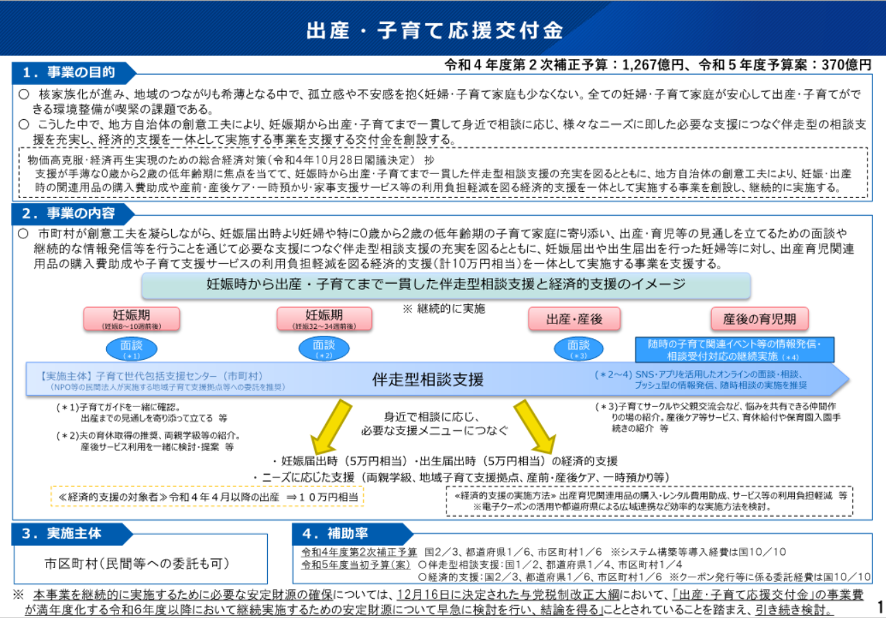 出産・子育て応援交付金の概要説明図