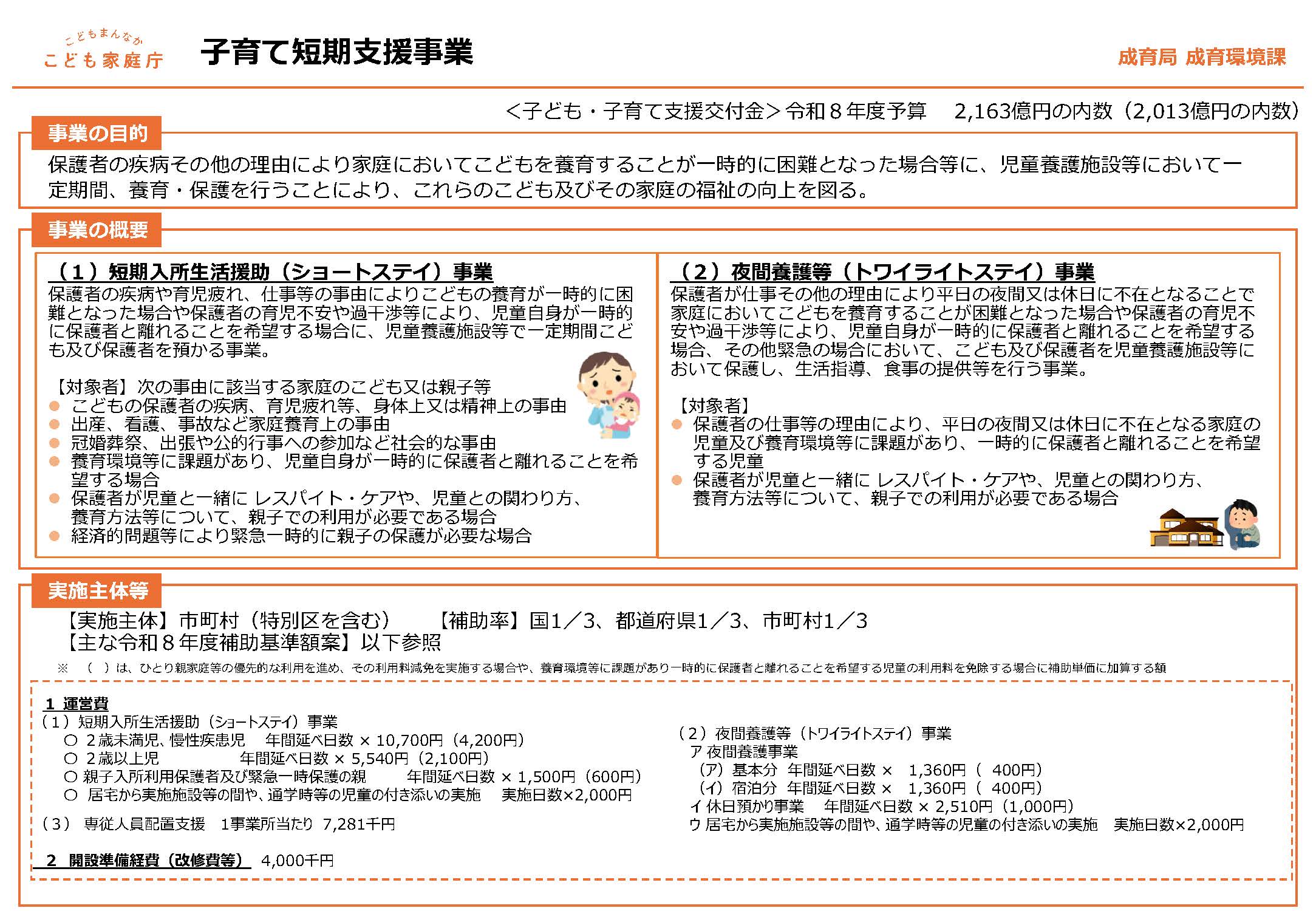 子育て短期支援事業 施策の目的 施策の内容 実施主体等