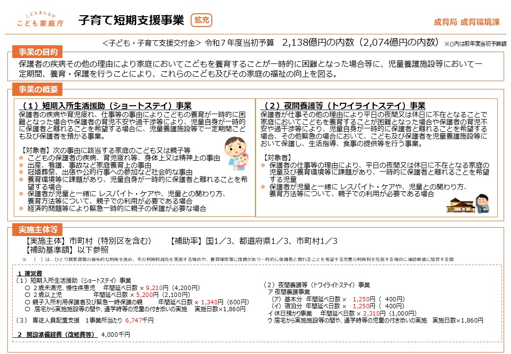 子育て短期支援事業　施策の目的 施策の内容　実施主体等