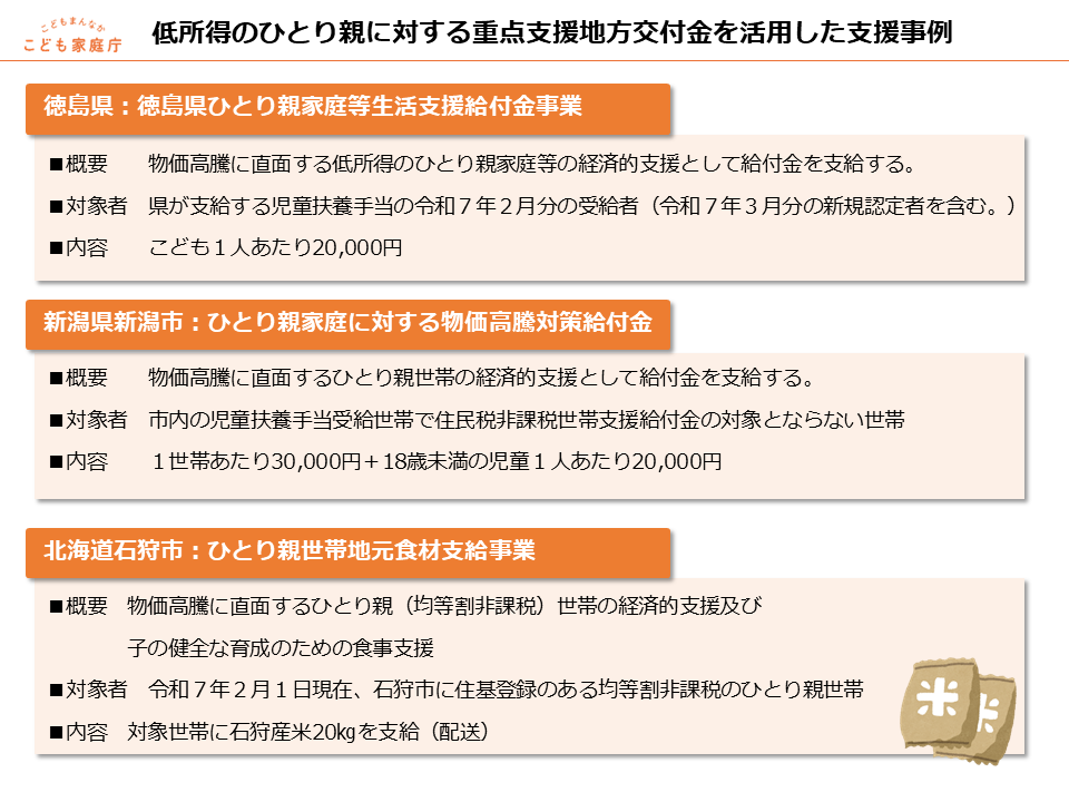 低所得のひとり親に対する重点支援地方交付金を活用した支援事例