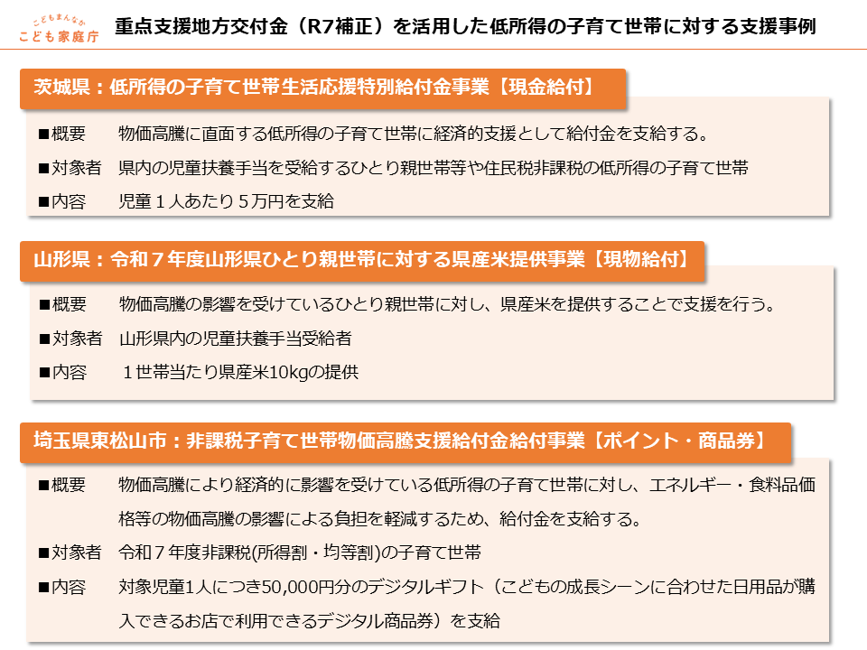 重点支援地方交付金(令和7年度補正)を活用した低所得の子育て世帯に対する支援事例