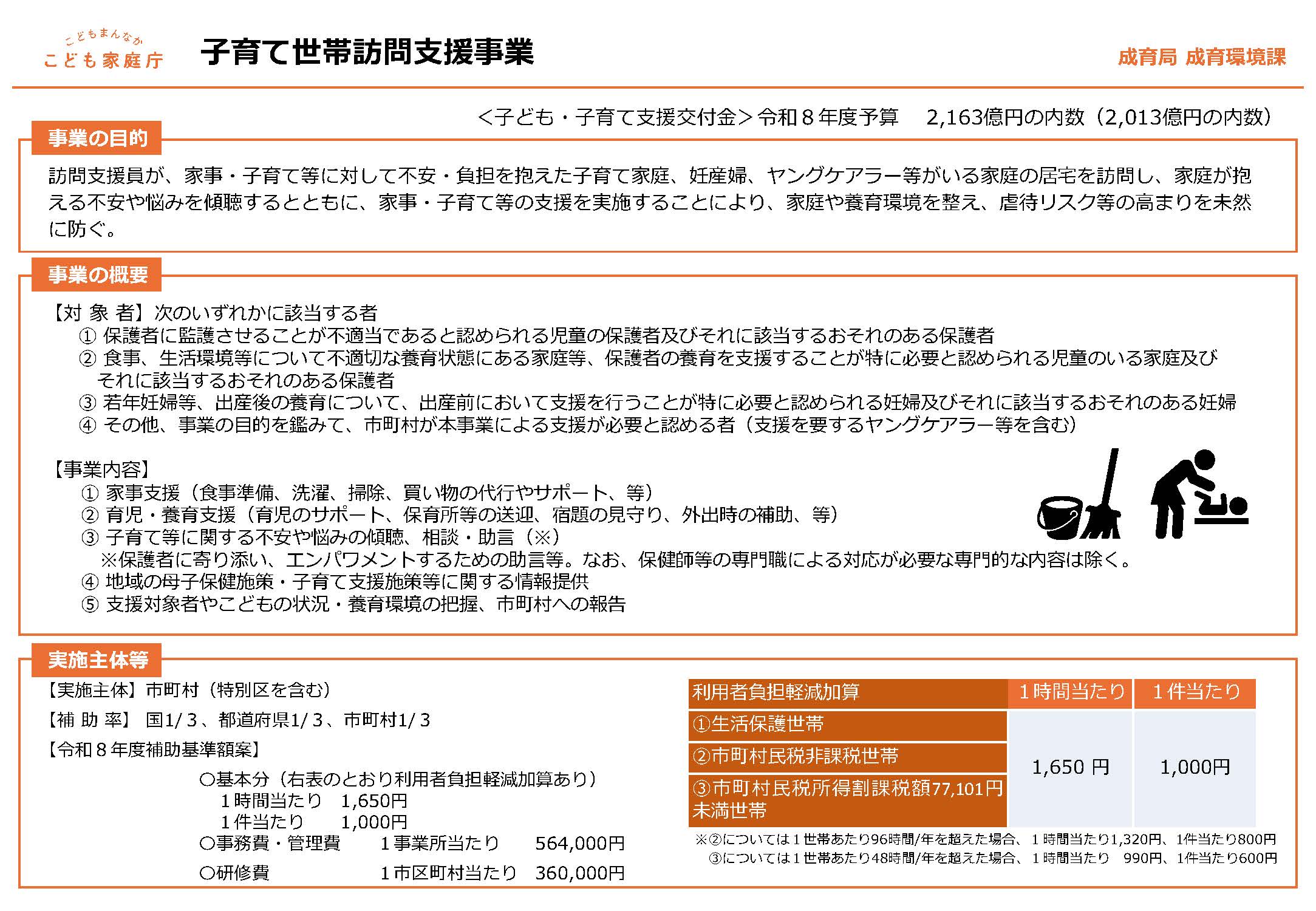 子育て世帯訪問支援事業　事業の目的　事業の概要　実施主体等 改定版