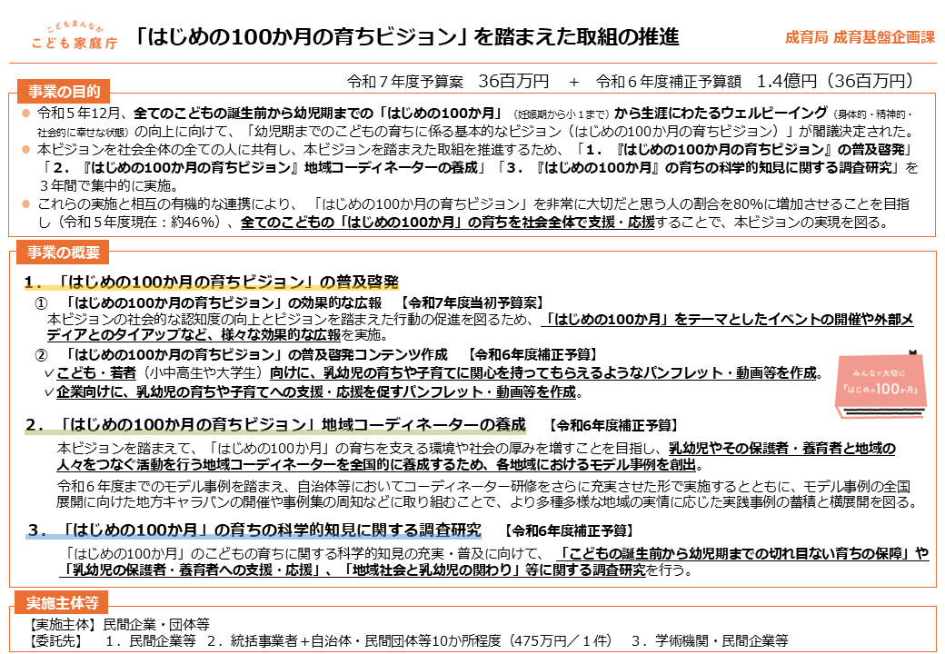 「こどもまんなか実行計画2024」における「はじめの100か月の育ちビジョン」の関連施策【概要】