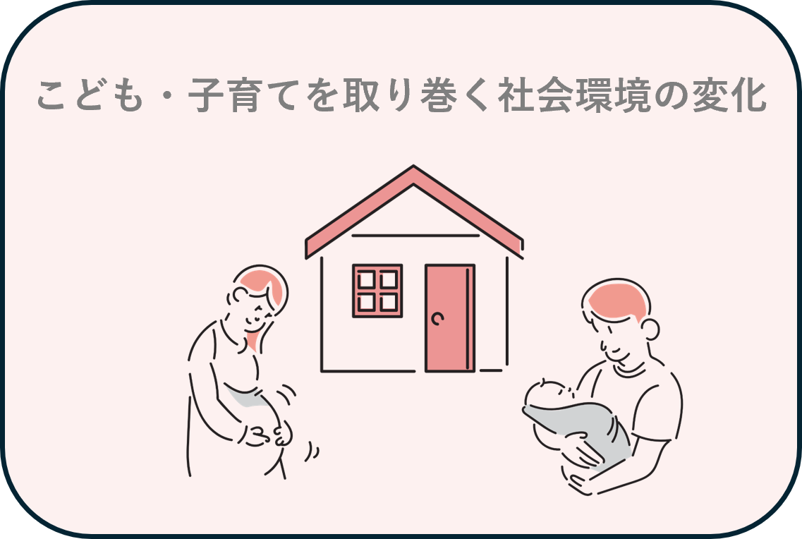 こども・子育てを取り巻く社会環境の変化
