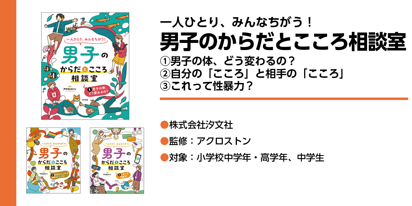 【男子の体とこころ】猫を抱いている赤い服の子、犬と戯れている緑の服の子などが描かれている絵