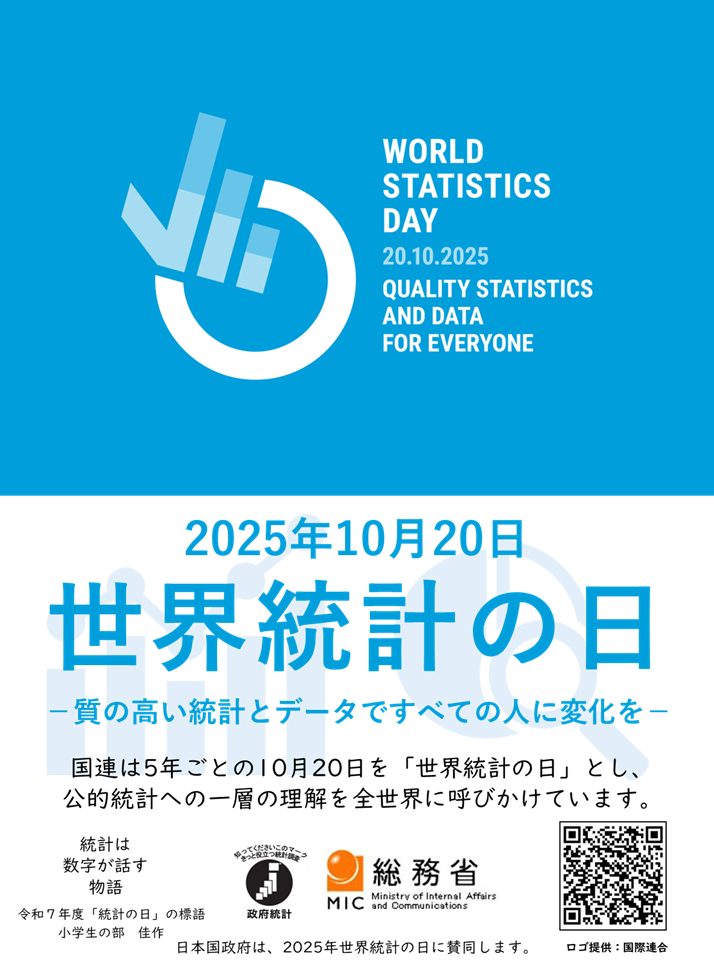 2025年10月20日　世界統計の日
