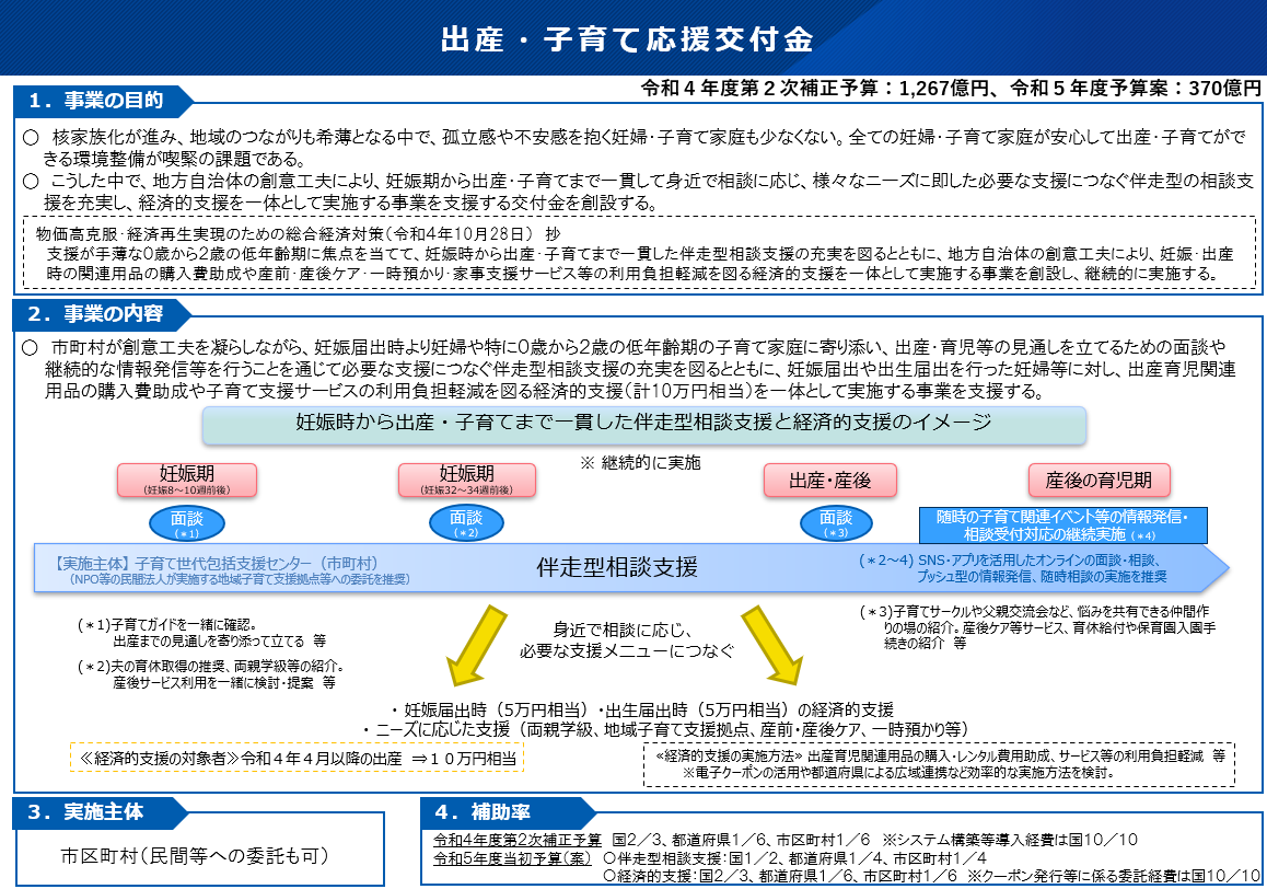 出産・子育て応援交付金の図