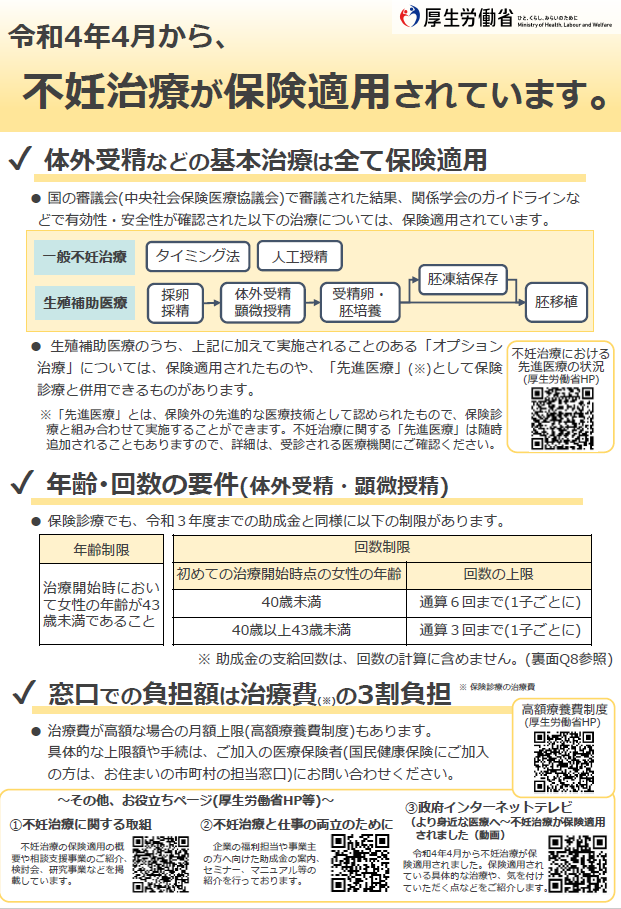 不妊治療保険適用ポスター