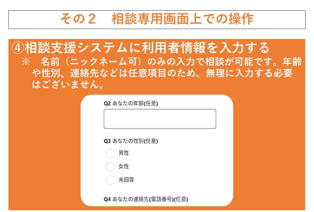 その2　相談専用画面上での操作　4　相談支援システムに利用者情報を入力する　※名前（ニックネーム可）のみの入力で相談が可能です。年齢や性別、連絡先などは任意事項のため、無理に入力する必要はございません。