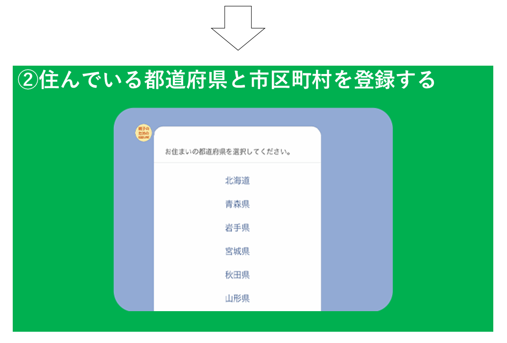 2　住んでいる都道府県と市区町村を登録する