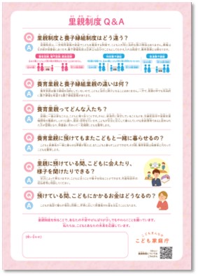 実親向けリーフレット裏面