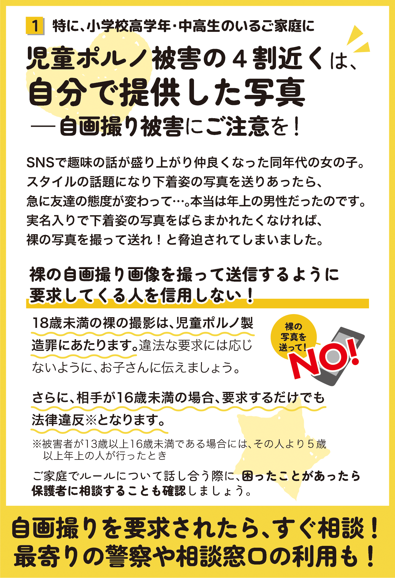 リーフレットの１ページ目の画像です。 （四角１：特に、小学校高学年・中高生のいるご家庭に タイトル：児童ポルノ被害の４割近くは、自分で提供した写真 サブタイトル：自画撮り被害にご注意を！ 本文：SNSで趣味の話が盛り上がり仲良くなった同年代の女の子。スタイルの話題になり下着姿の写真を送りあったら、急に友達の態度が変わって…。本当は年上の男性だったのです。実名入りで下着姿の写真をばらまかれたくなければ、裸の写真を撮って送れ！と脅迫されてしまいました。 トピックス１：裸の自画撮り画像を撮って送信するように要求してくる人を信用しない！ 本文：18歳未満の裸の撮影は、児童ポルノ製造罪にあたります。違法な要求には応じないように、お子さんに伝えましょう。 さらに、相手が16歳未満の場合、要求するだけでも法律違反※となります。 ※被害者が13歳以上16歳未満である場合には、その人より５歳以上年上の人がおこなったとき ご家庭でルールについて話し合う際に、困ったことがあったら保護者に相談することも確認しましょう。 まとめ：自画撮りを要求されたら、すぐ相談！最寄りの警察や相談窓口の利用も！）