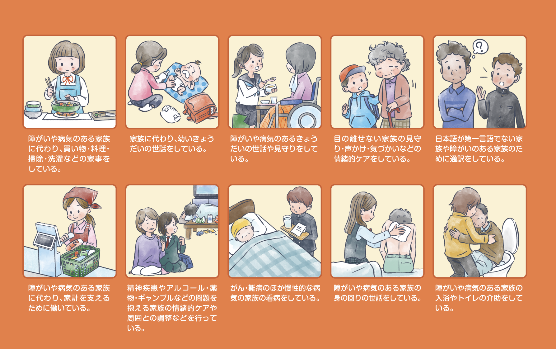 ヤングケアラーについての説明画像（修正版）