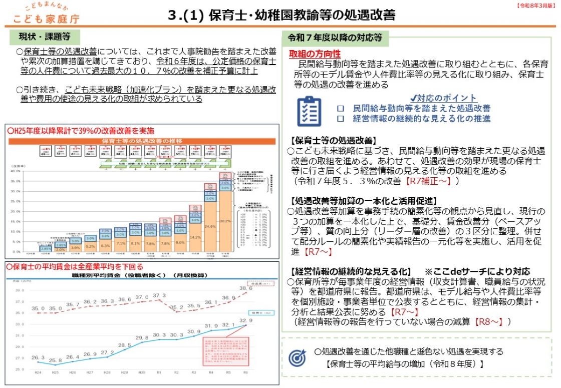 3.（1） 保育士・幼稚園教諭等の処遇改善