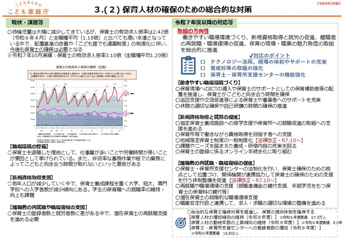 3.（2） 保育人材の確保のための総合的な対策