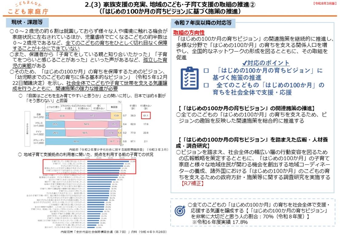2.（3） 家族支援の充実、地域のこども子育て支援の取組の推進：「はじめの100か月の育ちビジョン」に基づく施策の推進