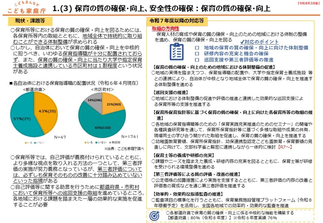 1.（3） 保育の質の確保・向上、安全性の確保：安全性の確保