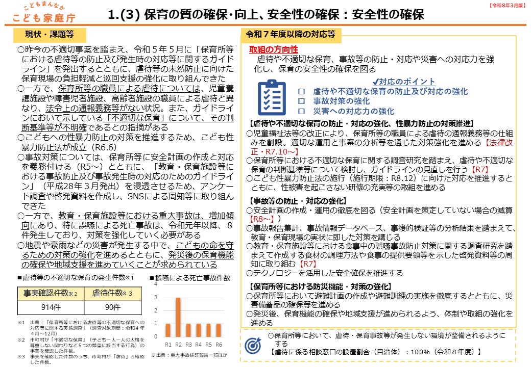 1.（3） 保育の質の確保・向上、安全性の確保：安全性の確保