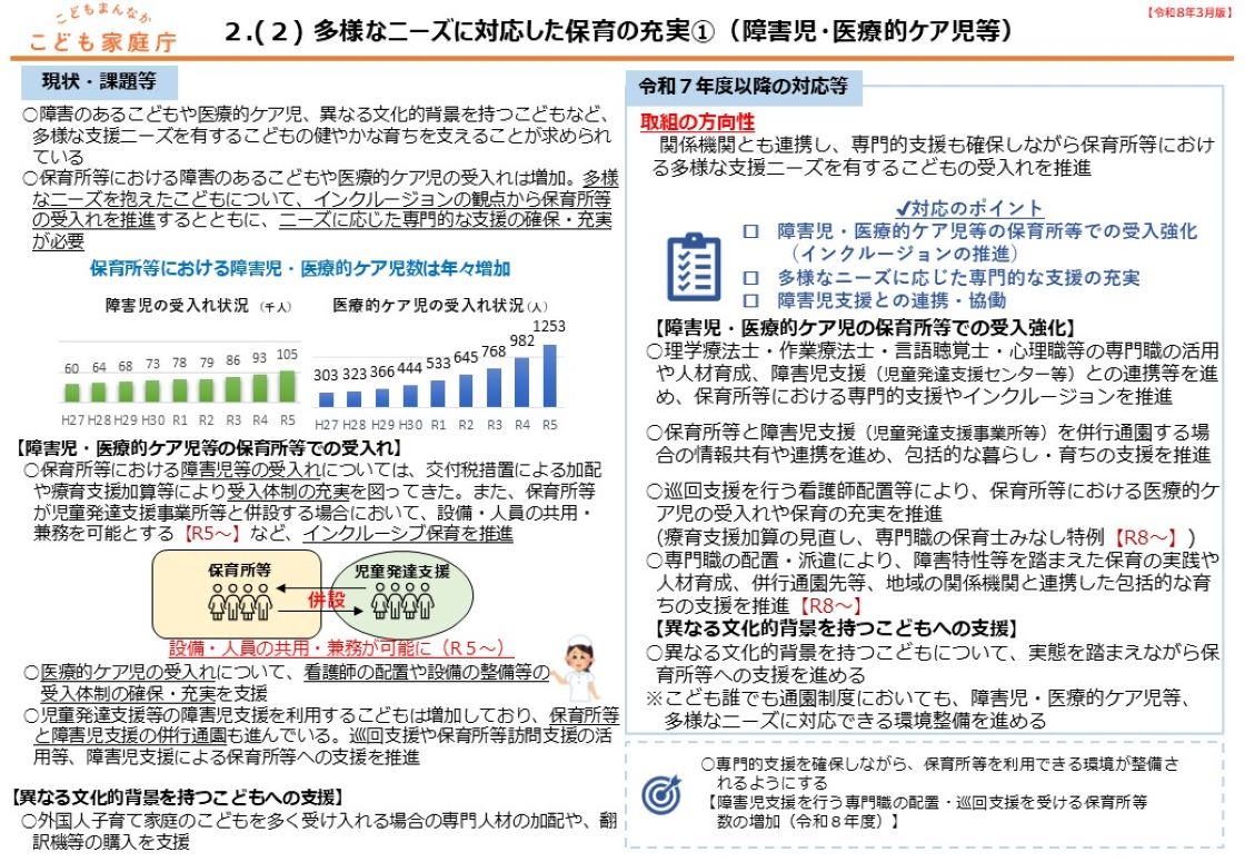 2.（2） 多様なニーズに対応した保育の充実①（障害児・医療的ケア児等）