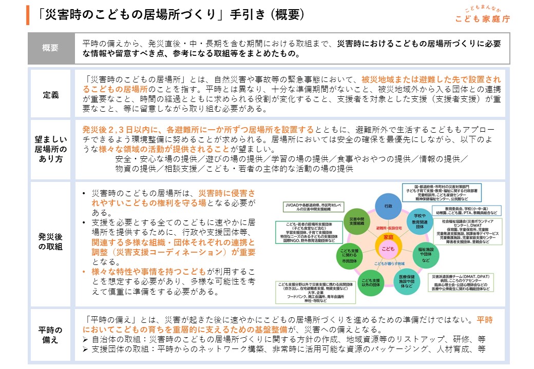 災害時のこどもの居場所づくりについて 概要