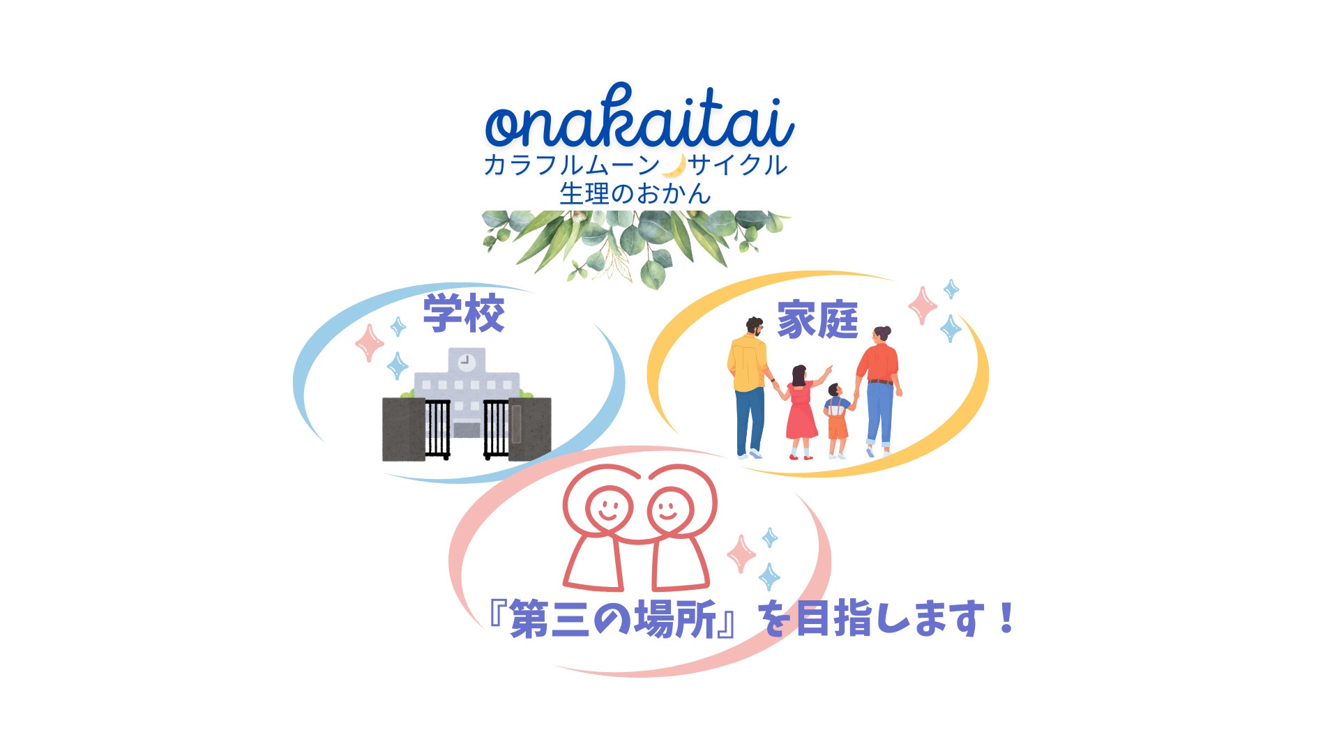 【地域みんなで生理の知識アップデート大作戦】　カラフルムーンサイクル（生理のおかん）